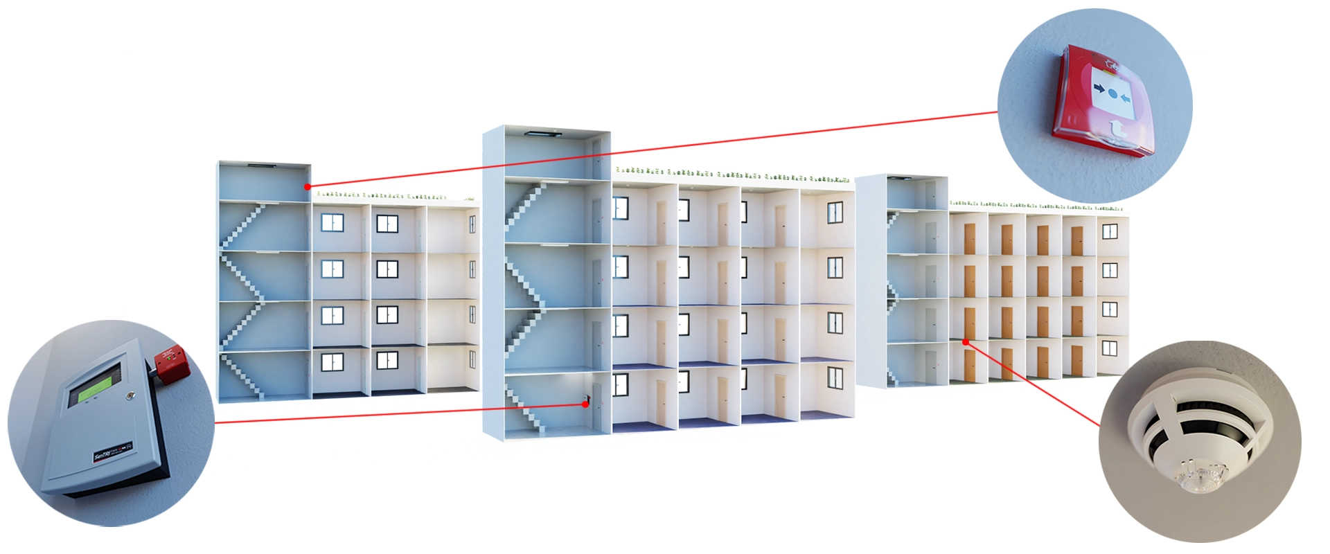 SMs SenTRI for apartments